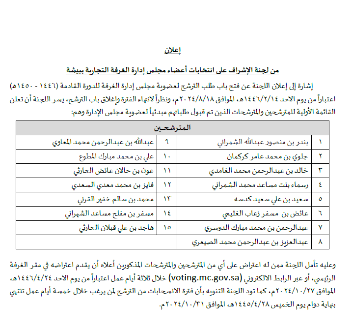 القائمة الأولية للمترشحين والمترشحات الذين تم قبول طلباتهم مبدئياً لعضوية مجلس الإدارة